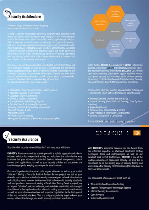 Image result for Encode Company