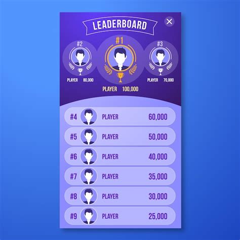 Leaderboard with abstract background | Free Vector