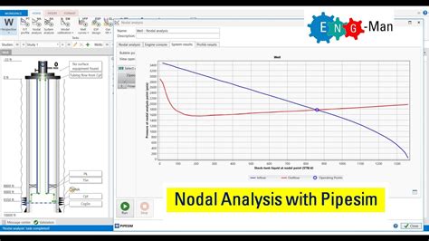Image result for Pipesim Tutorial
