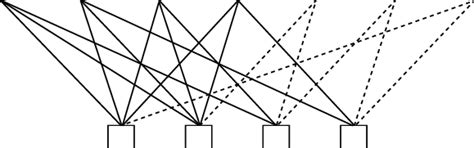 Image result for Multi-Edge Graph in Python