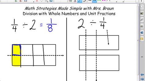 Image result for Division Fraction How Model of To