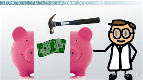 Medium of Exchange 的图像结果