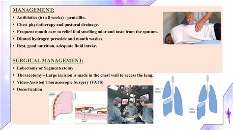 LUNG ABSCESS AND ITS NURSING MANAGEMENT. dw.pdf