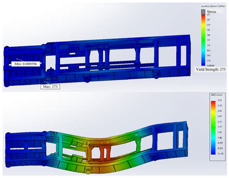 Localization and Design of a 25 MW Gas Turbine-Driven Centrifugal ...