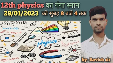 Image result for Physics Class 12 Video Lectures