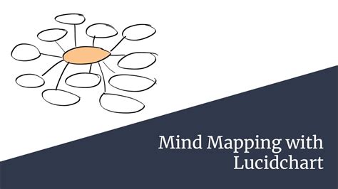 Image result for How to Use Lucidchart