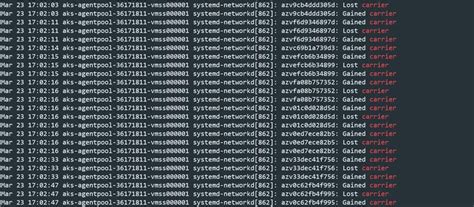 Image result for SQL Error 258