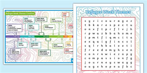 Refugee Week Themes Word Search (teacher made) - Twinkl