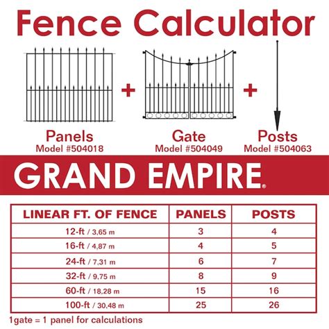 YARDLINK 3-ft H x 1-ft W Black Steel No Dig Decorative Fence panel in ...