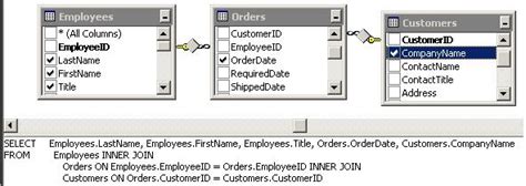 Image result for Graphic Query Language