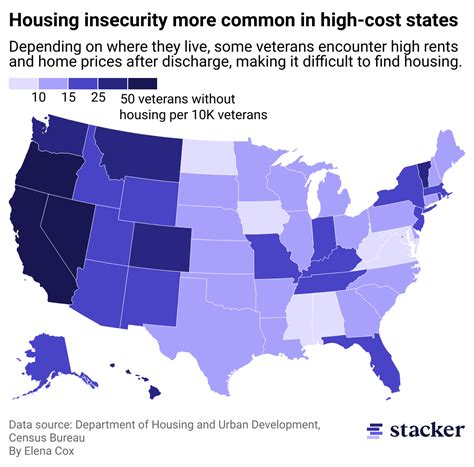 Veteran homelessness is on the rise despite government efforts—here’s how it happens | WNCT