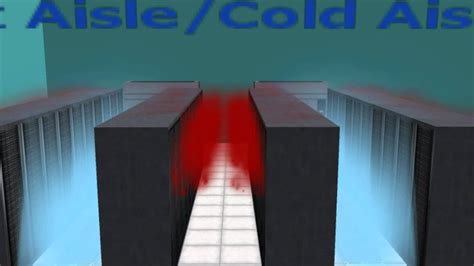 Image result for OpenSimulator Setup