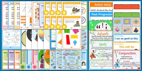 UKS2 Ultimate Classroom Set Up Bumper Resource Pack - Twinkl