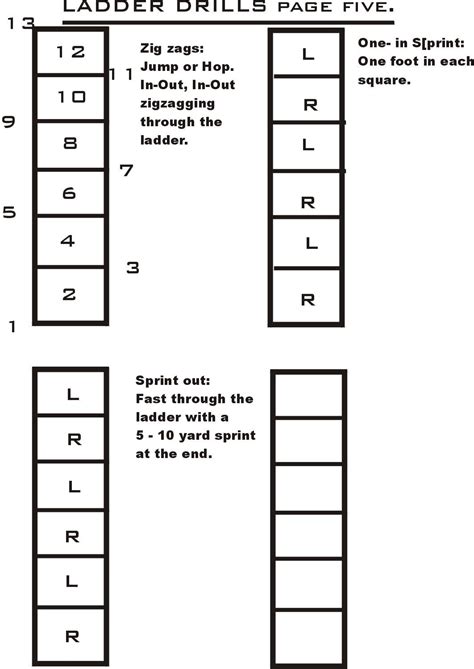 Printable Agility Ladder Drills