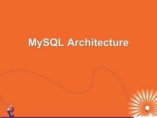 Image result for MySQL Database Architecture