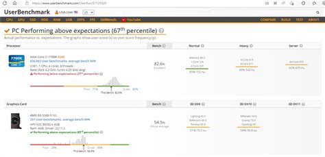 Image result for HP ProDesk Setup