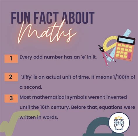 Interesting Math Facts 的图像结果