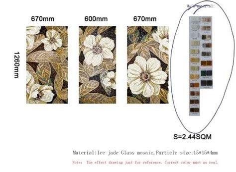 Gallery Of Best Glass Wall Painting | Mosaic Wall Designs In India