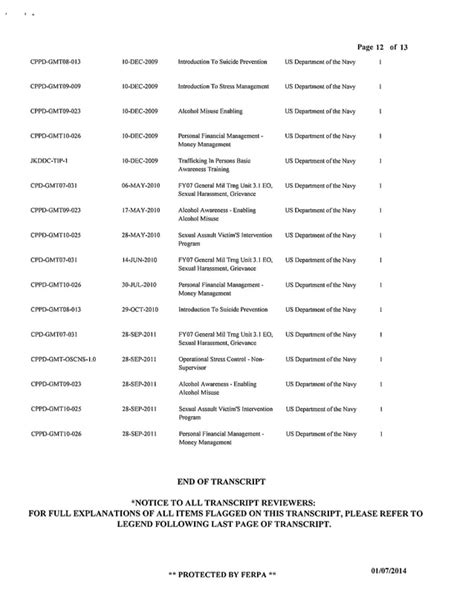 Image result for Military Transcripts