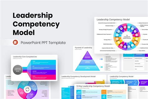 Image result for Competency Based Leadership Model