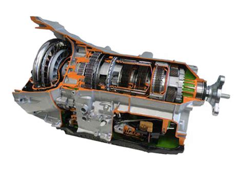 Image result for Automatic Transmission Screenprint Designs