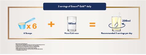 Buy Abbott ENSURE Gold Milk Powder Vanilla Flavor 850g Complete ...