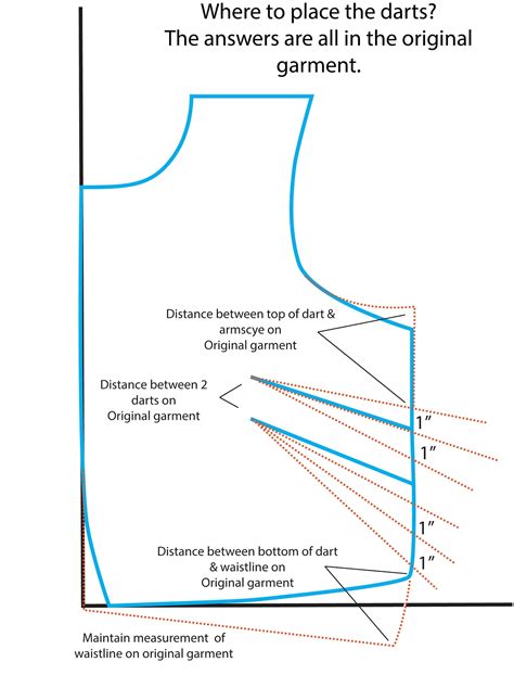 Image result for Bodice Pattern