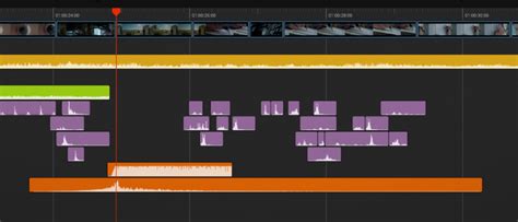 Sound Editing Tutorials 的图像结果