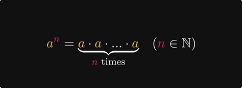 Image result for Exponential Power Function