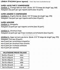 magnesio supremo forum prove d ingresso classe quarta 28 images prova di magnesio supremo forum prove d ingresso classe quarta 28 images prova di