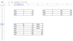 Image result for +V-Stack Multiple Sheets