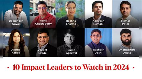 10 Impact Leaders to Watch in 2024 | Times Now