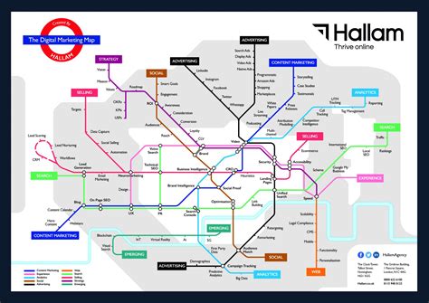 想要搞清楚数字营销策略吗?伦敦地铁地图可以帮上忙 - bepaly手机网站