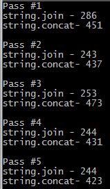 String.Join C 的图像结果