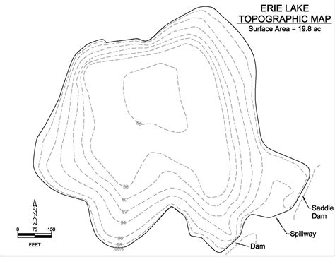 RFS&I Erie Lake