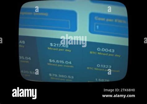 Image result for Deep Coining Computer Command