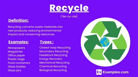 Image result for Recycle Process