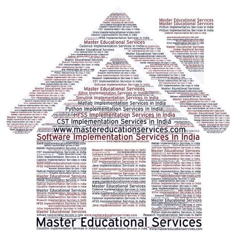 Image result for Java Implementation