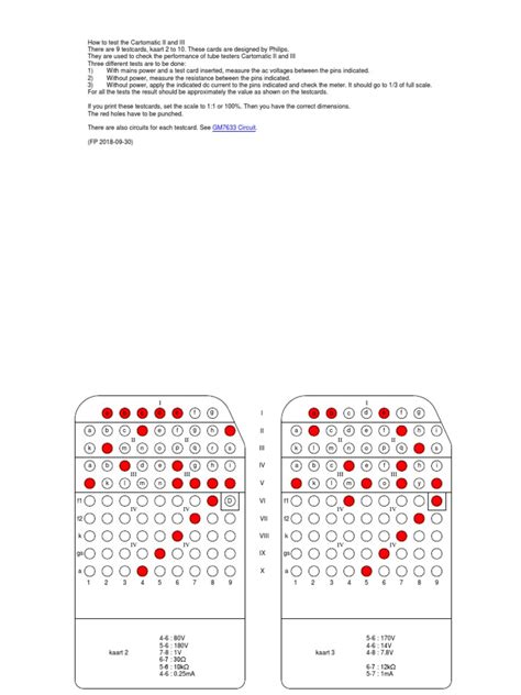 Image result for Philips Test Card