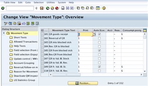 Image result for Movement SAP Tcode