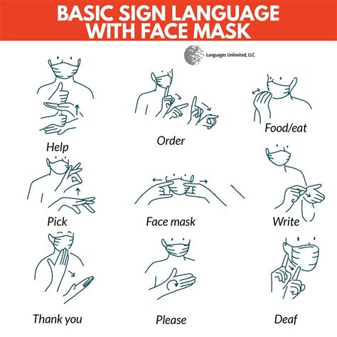 Learn these basic sign language gestures while wearing a face mask in ...