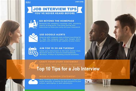 Image result for Top 10 Interview Tips