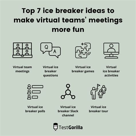Image result for Fun Icebreakers