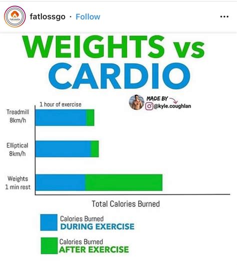 Breastfeeding Calorie Burn Calculator at Juliane Kessler blog