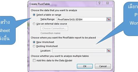 Image result for PivotTable Wikipedia