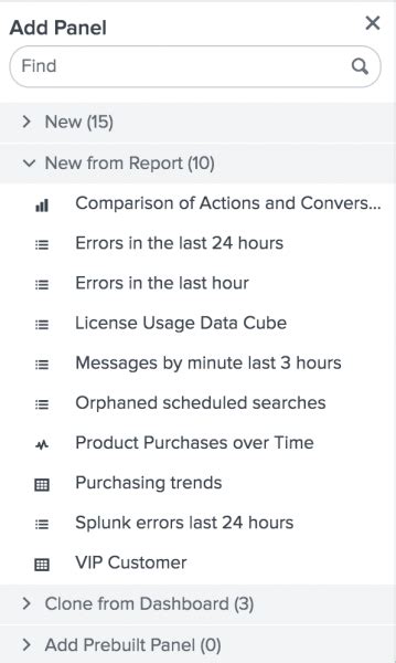 Image result for Splunk Monitoring Dashboard Icon