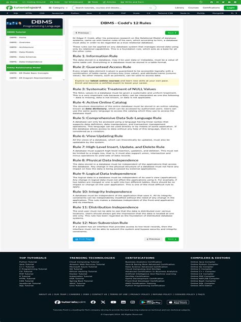 Image result for Code Rules