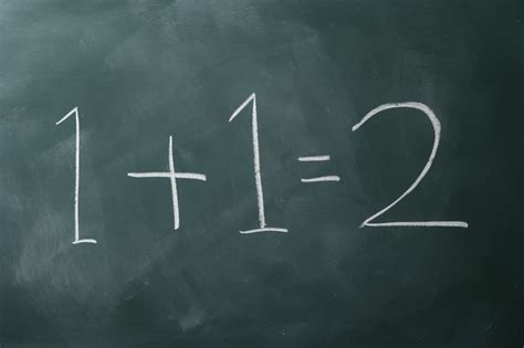 Image result for simple