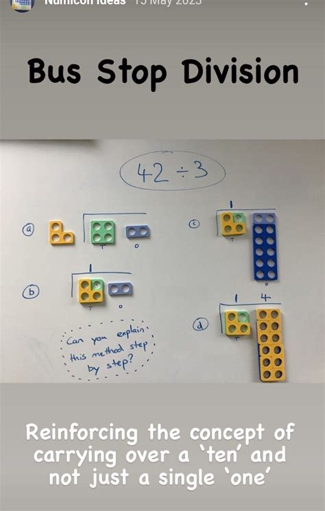 Image result for Bus Stop Division Sum Symbol