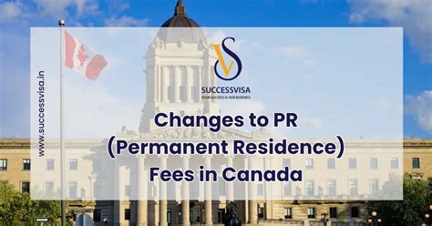 Changes to PR Fees in Canada | SuccessVisa
